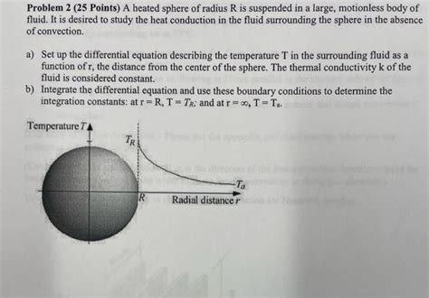 a metal sphere when suspended in a constant temperature enclosure|A metal sphere, when suspended in a constant temperature .